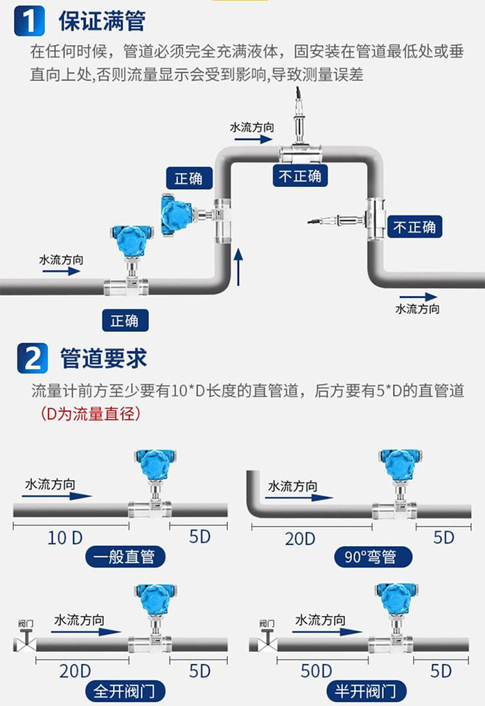 衛(wèi)生型液體渦輪流量計(jì)管段安裝要求
