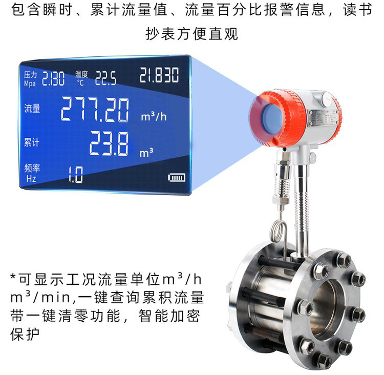 空氣渦街流量計液晶顯示圖