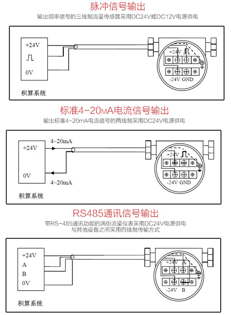 空氣渦街流量計接線圖