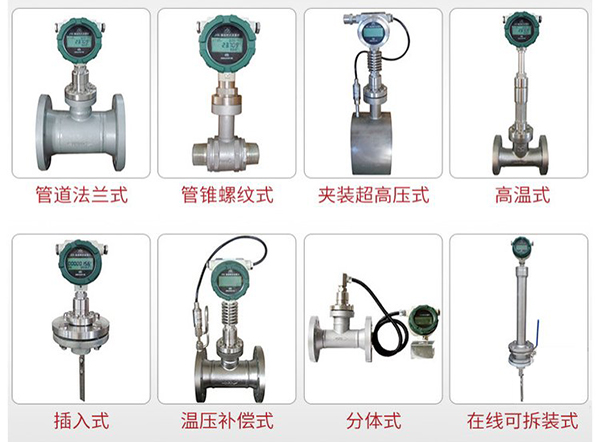 動差式靶式流量計產(chǎn)品分類圖