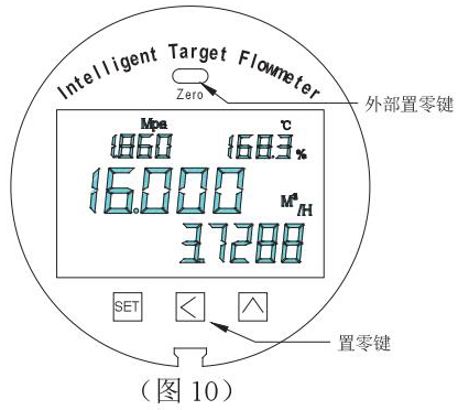 動差式靶式流量計設(shè)置零點(diǎn)圖