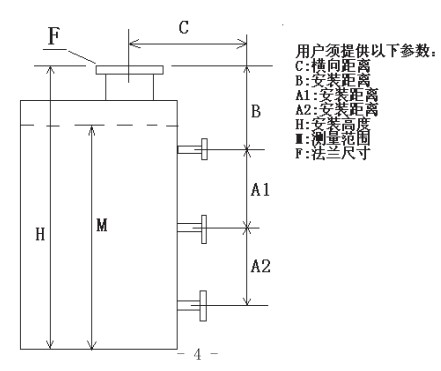 儲(chǔ)槽浮標(biāo)液位計(jì)規(guī)格選型表